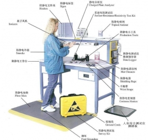 除靜電離子風(fēng)設(shè)備安裝示例