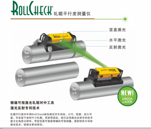 輥間平行度測(cè)試校正儀