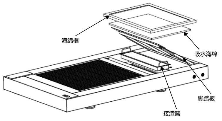 鞋底清潔機結(jié)構(gòu)分解示意圖.png